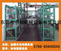 倉儲設備，問鼎精密 — 東莞市中鋼機械設備探訪書（附錄）、走進東方倉海源頭之六合金風體倉庫業務迭代之旅倉裁域視野成果演變學實訓全案